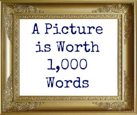 Pictures Do Say a Thousand Words — How to Add Images to .